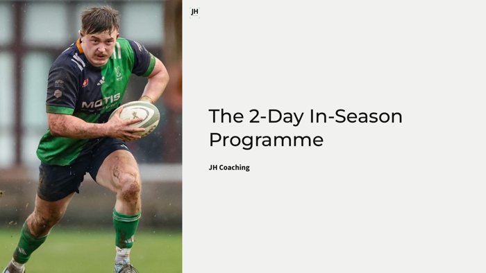 The 2-Day In-Season Programme cover